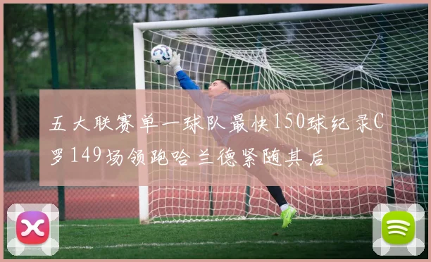 五大联赛单一球队最快150球纪录C罗149场领跑哈兰德紧随其后